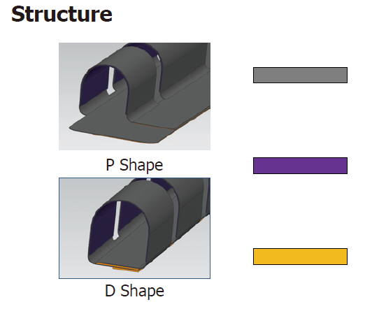 CFU045DB-S1 Structure